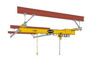 Ceiling Mounted Underhung Bridge Crane